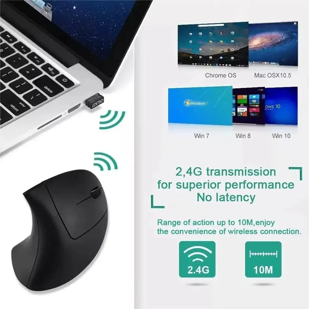 Vertical Ergonomic Wireless Mouse – 2.4GHz Optical, 3 DPI Levels (800/1200/1600), 6 Buttons for Laptop & Desktop