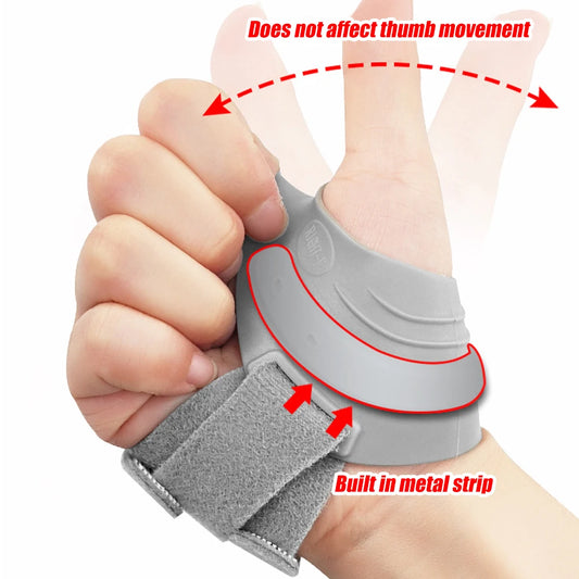 Joint Pain Support for Men & Women-1Pc CMC Thumb Brace