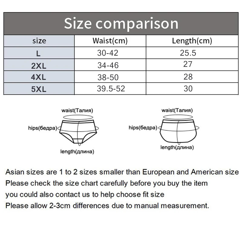 Women’s High-Waist Menstrual Panties – Cotton Leak-Proof Lingerie, Plus Size