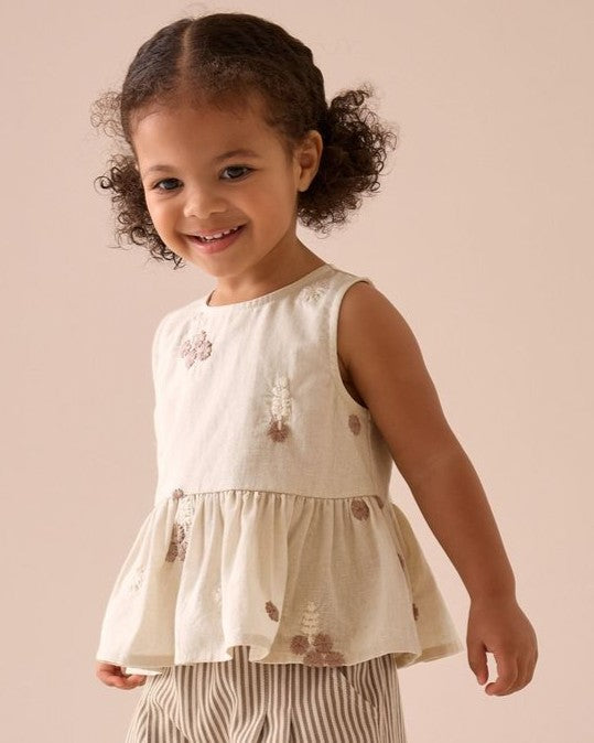 Toddler: Tops (Girls)