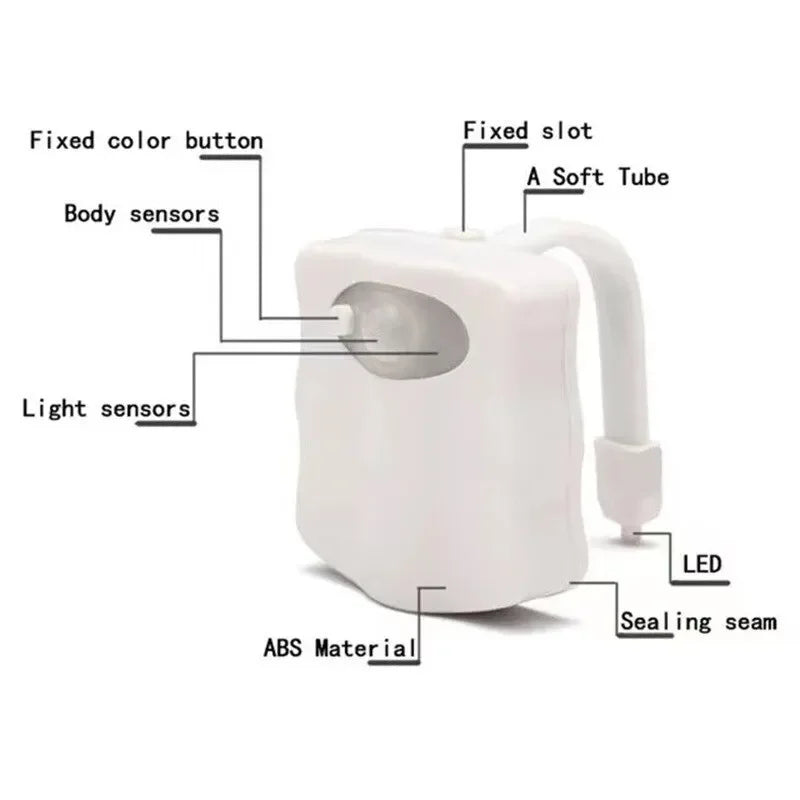 Wireless Motion Sensor LED Toilet Night Light – 8 RGB Colors