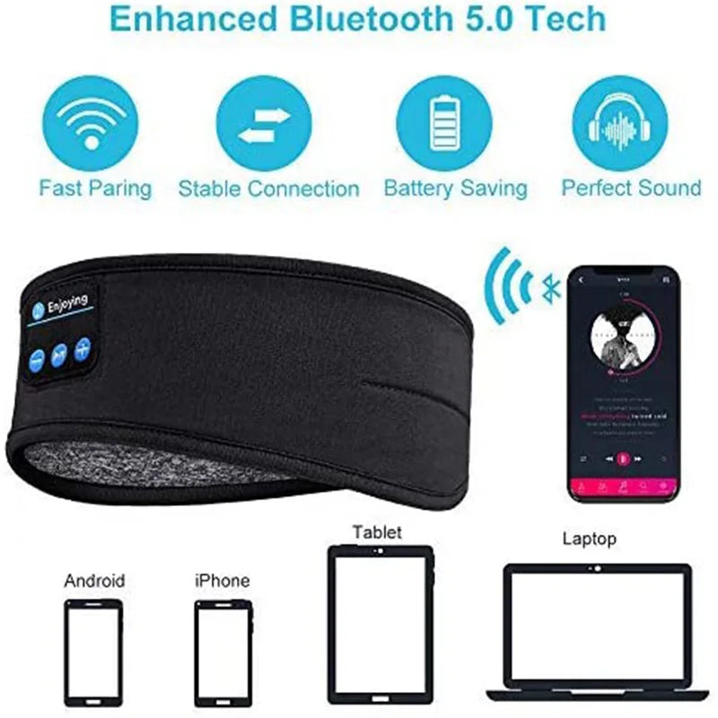 Bluetooth Headband – Wireless Earphones & Music Eye Mask for Sports and Sleep.