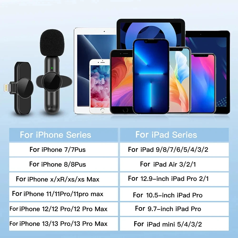 K61 Wireless Lavalier Mic – Mini Clip-On Microphone for Phone & Laptop