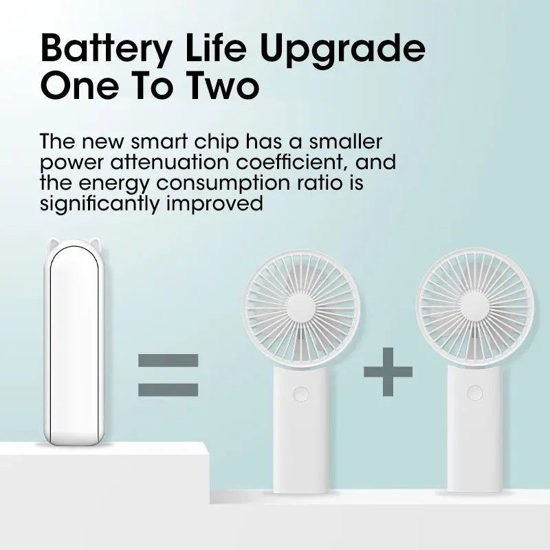 Mini Portable USB Fan – Foldable Handheld Desk Fan 2000mAh