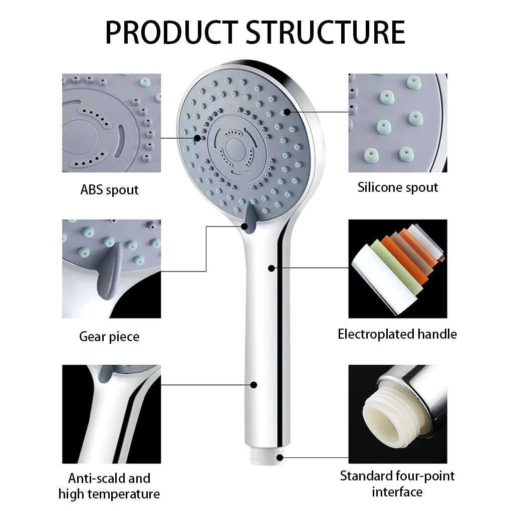 Bathroom Handheld Shower Head – 5-Mode Water-Saving SPA Sprayer