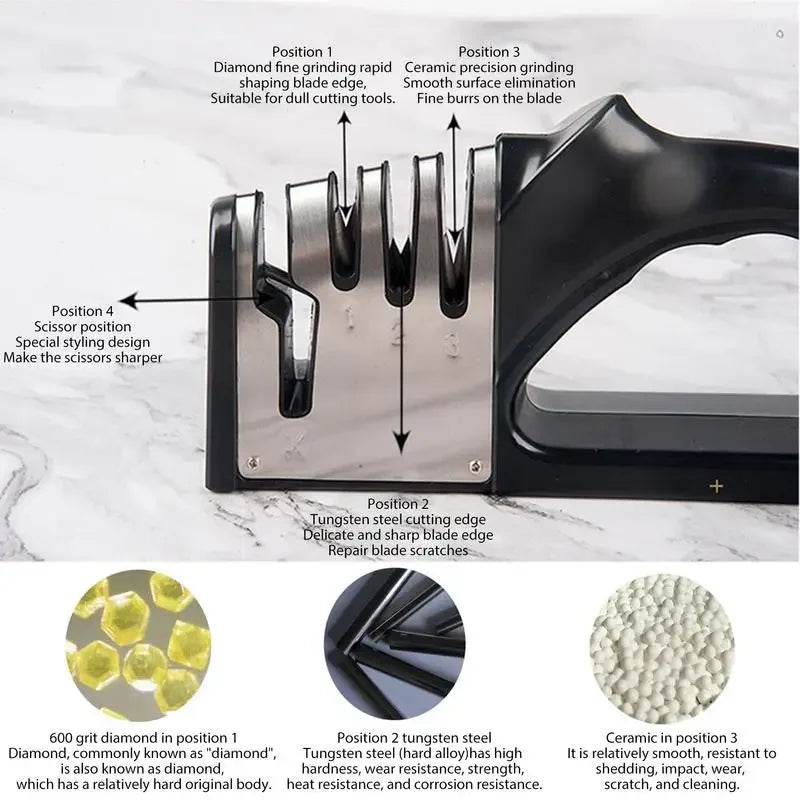 4-Segment Portable Kitchen Knife Sharpener with Non-Slip Base
