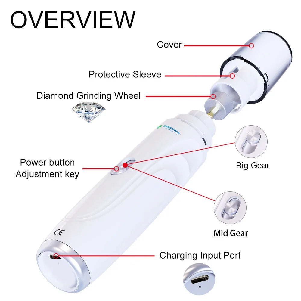USB Rechargeable Quiet Electric Pet Nail Grinder & Trimmer