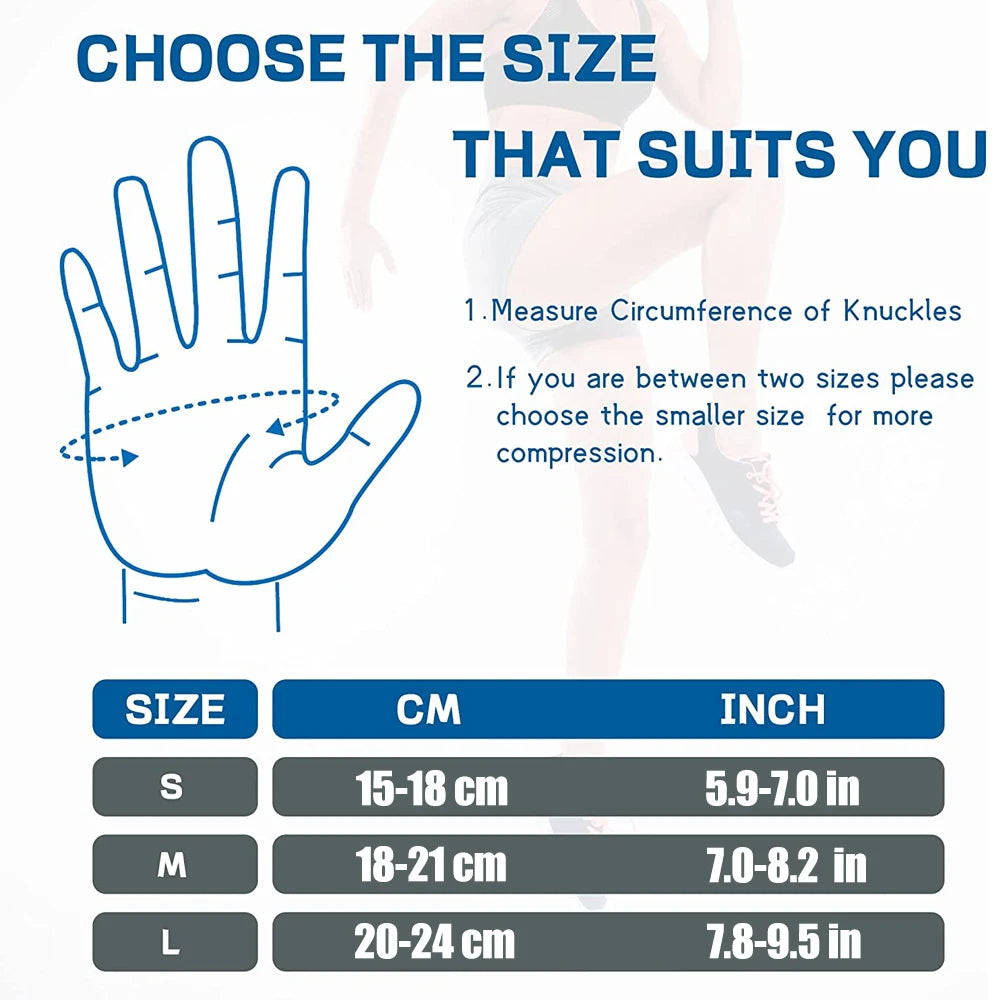 Joint Pain Support for Men & Women-1Pc CMC Thumb Brace
