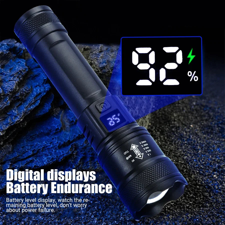 2000LM LED Tactical Flashlight – USB Rechargeable Zoom Torch