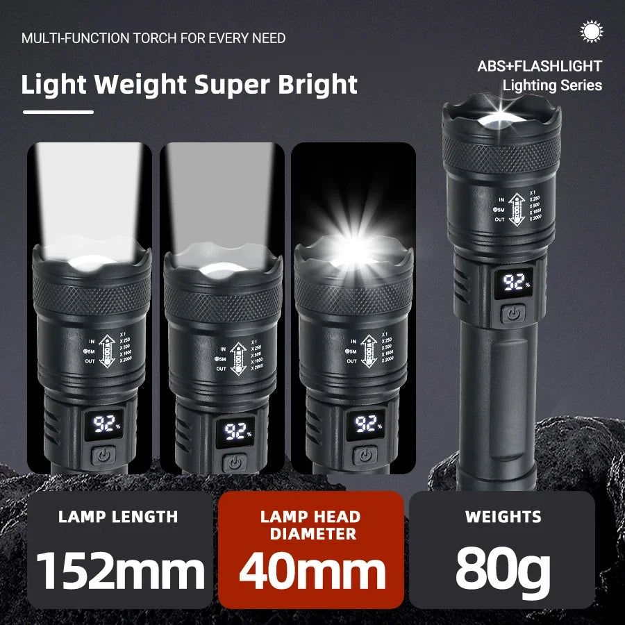 2000LM LED Tactical Flashlight – USB Rechargeable Zoom Torch