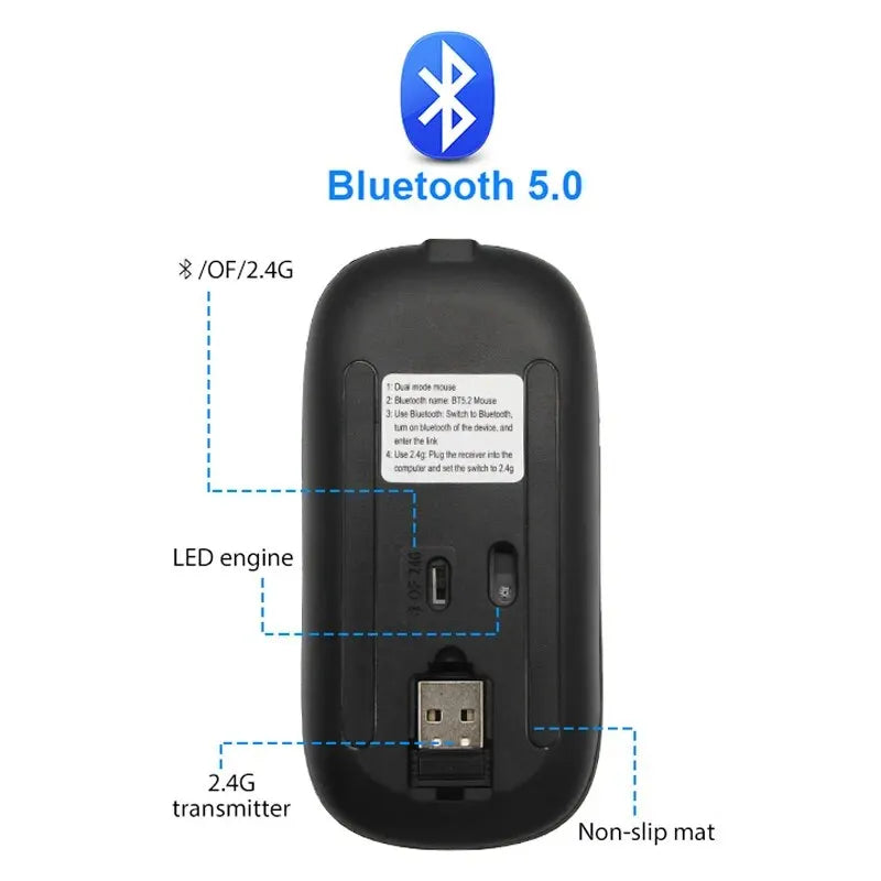 Wireless RGB Rechargeable Bluetooth Mouse — LED Backlit Ergonomic Gaming Mouse for Laptop & PC, 3600 DPI