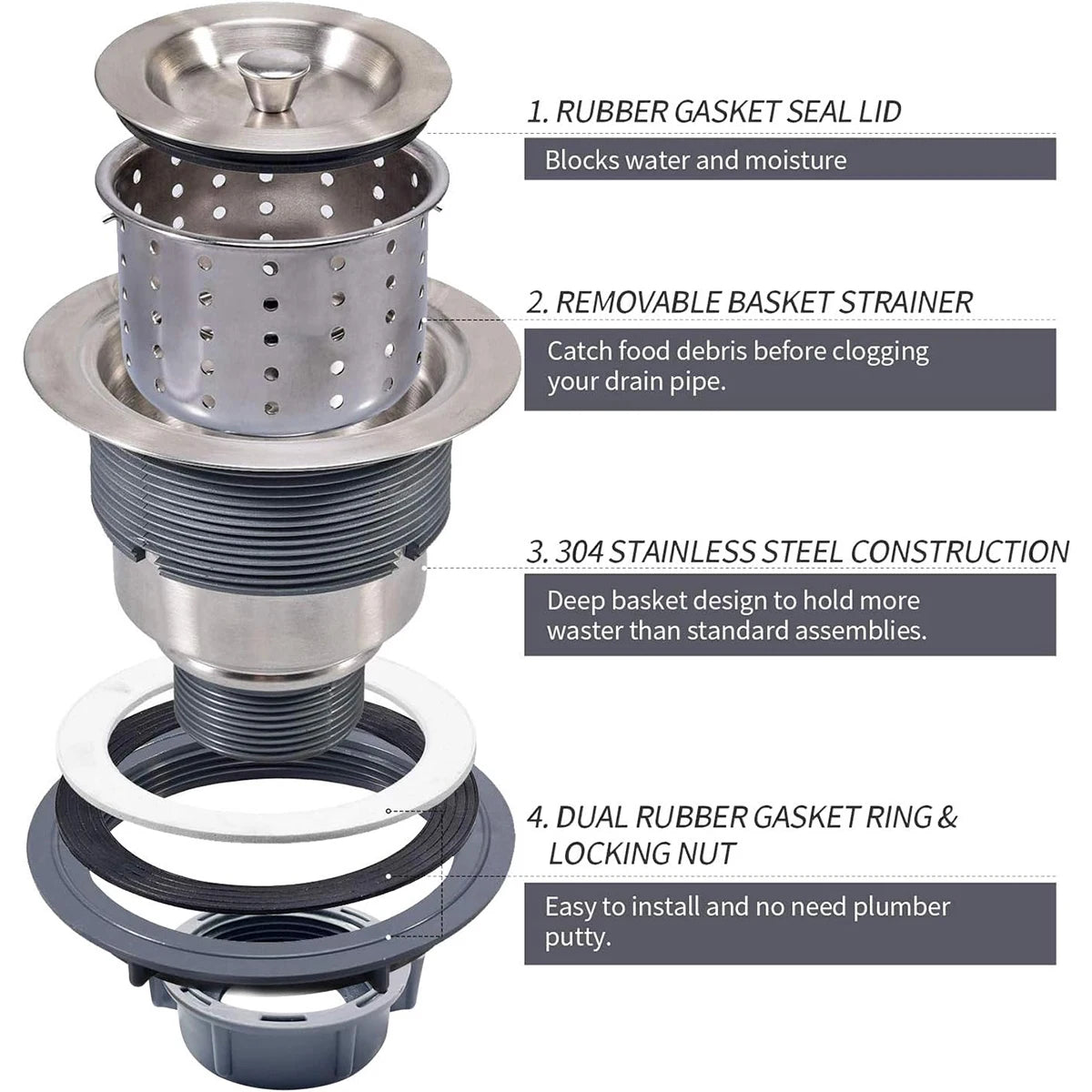 3.5-inch Kitchen Sink Drain Assembly – Removable Filter Basket, Sealing Plug & Tailpiece